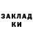 Экстази круглые Christina Trel'